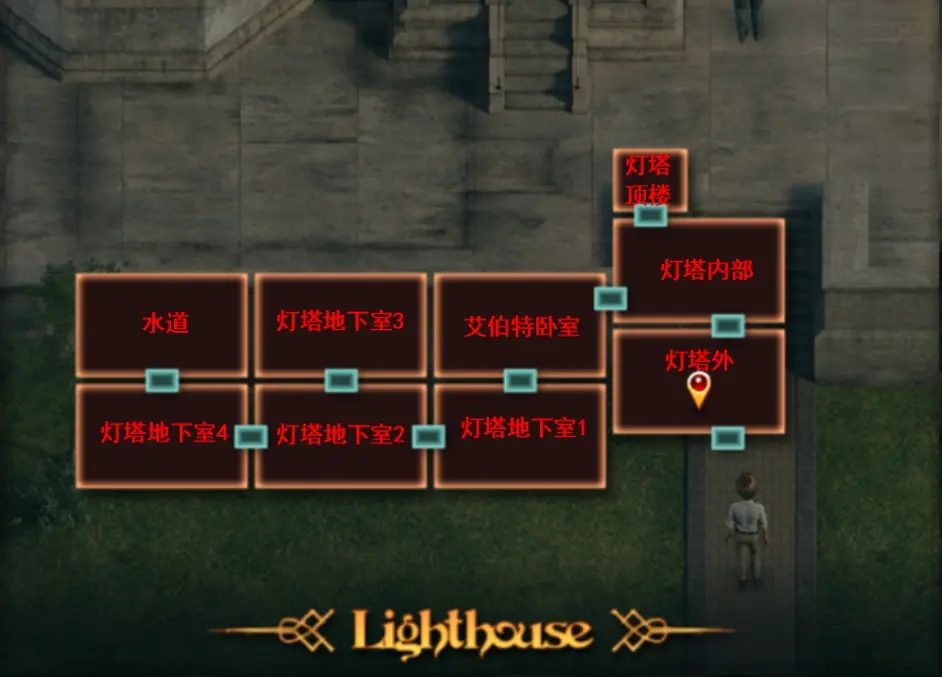 纳迪亚之宝 支线内容 展示图 7